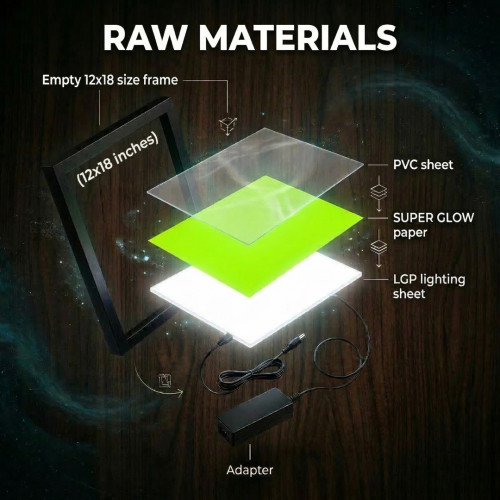 Raw Materials (12x18in) Raw Materials (12x18in)